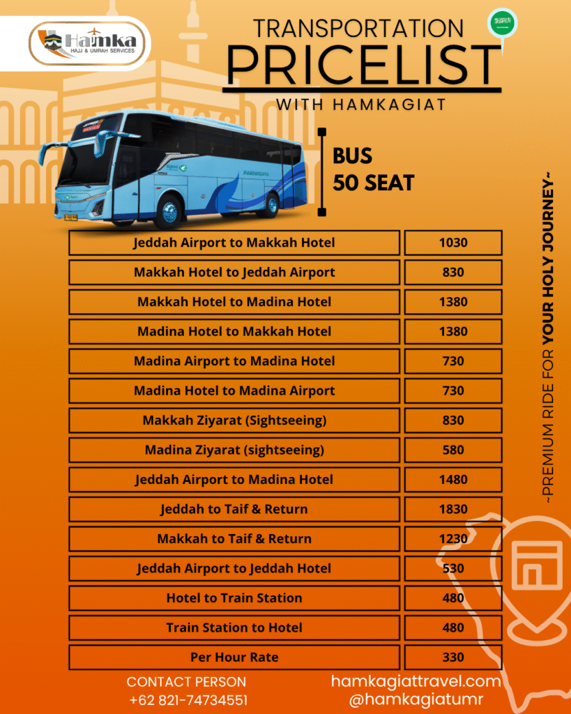 selebran daftar harga mekkah & madinah hamkagiat